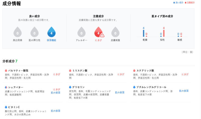 イニスフリーハニーローション成分表示